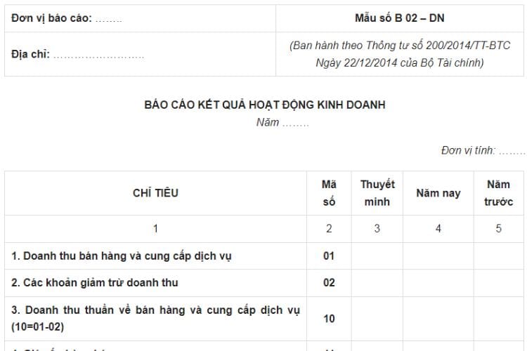 Mẫu số B 02 - DN | Báo cáo kết quả hoạt động kinh doanh 1 Mẫu số B02-DN | Báo cáo kết quả hoạt động kinh doanh