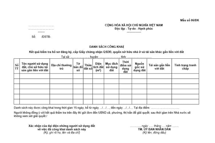 Danh sách công khai kết quả kiểm tra hồ sơ đăng ký, cấp giấy chứng nhận quyền sử dụng đất, quyền sở hữu nhà ở và tài sản khác gắn liền với đất