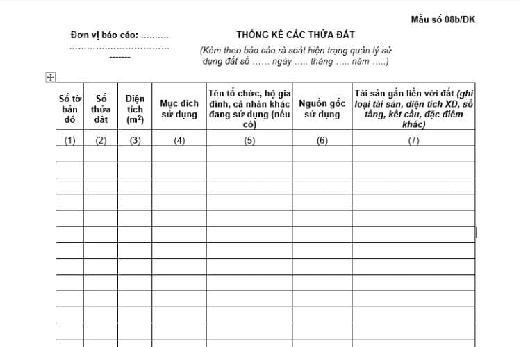 Thống kê các thửa đất (kèm theo Báo cáo rà soát hiện trạng quản lý, sử dụng đất) 2 Thống kê các thửa đất (kèm theo Báo cáo rà soát hiện trạng quản lý, sử dụng đất)