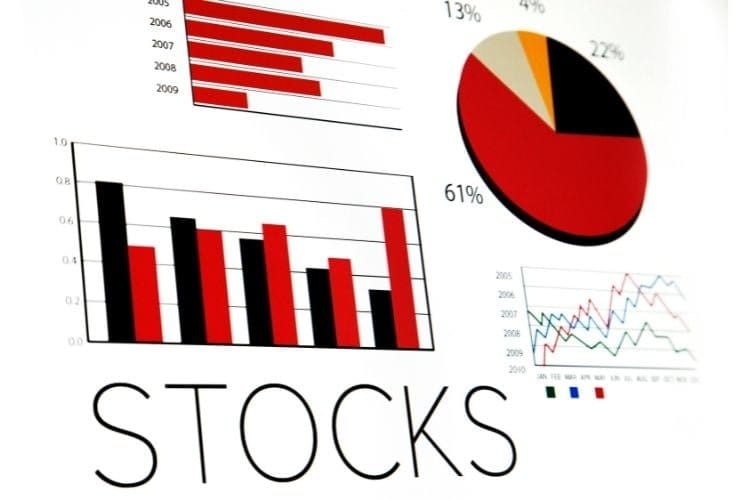 Các quy định về kinh doanh chứng khoán