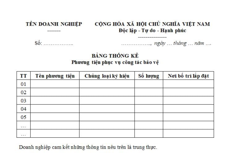 Bảng thống kê phương tiện phục vụ công tác bảo vệ