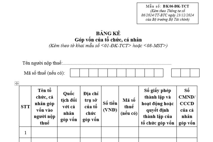 Bảng kê góp vốn của tổ chức, cá nhân (Mẫu số: BK06-ĐK-TCT)