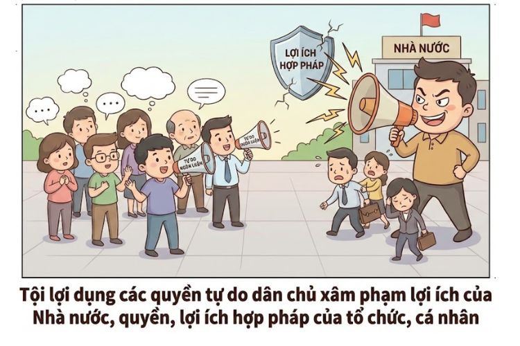 Tội lợi dụng các quyền tự do dân chủ xâm phạm lợi ích của Nhà nước, quyền, lợi ích hợp pháp của tổ chức, cá nhân