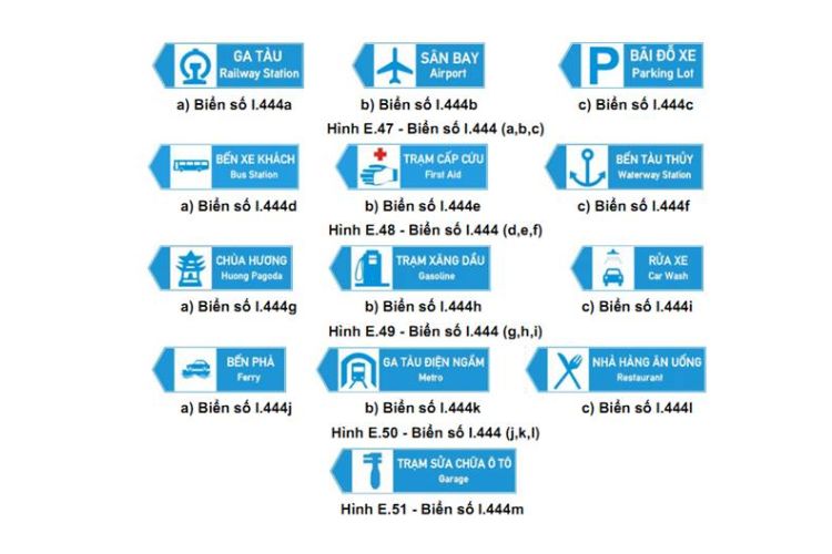 Biển số I.444 (a, b, c, d, e, f, g, h, i, j, k, l, m): Biển báo chỉ dẫn địa điểm 1 bien so i 444 a b c d e f g h i j k l m bien bao chi dan dia diem