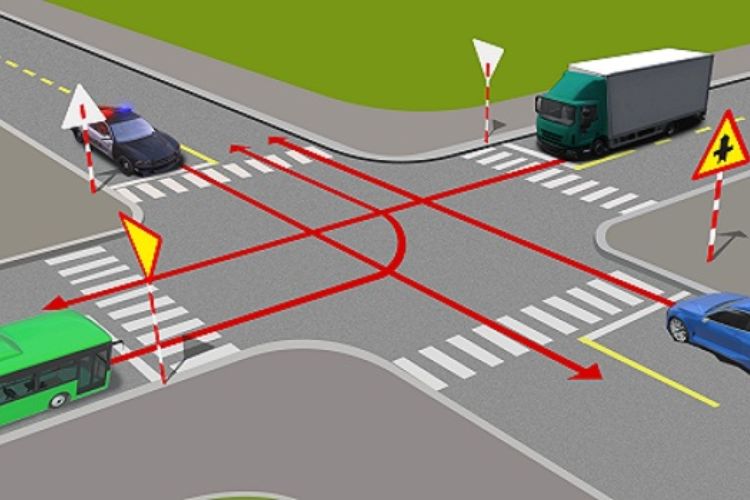 Quy định về thứ tự đường ưu tiên