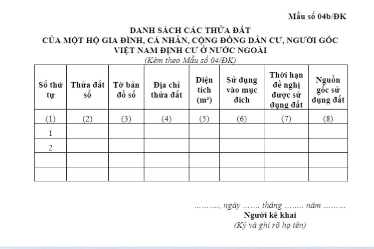 Danh sách các thửa đất của một hộ gia đình, cá nhân, cộng đồng dân cư (Mẫu số 04b/ĐK)