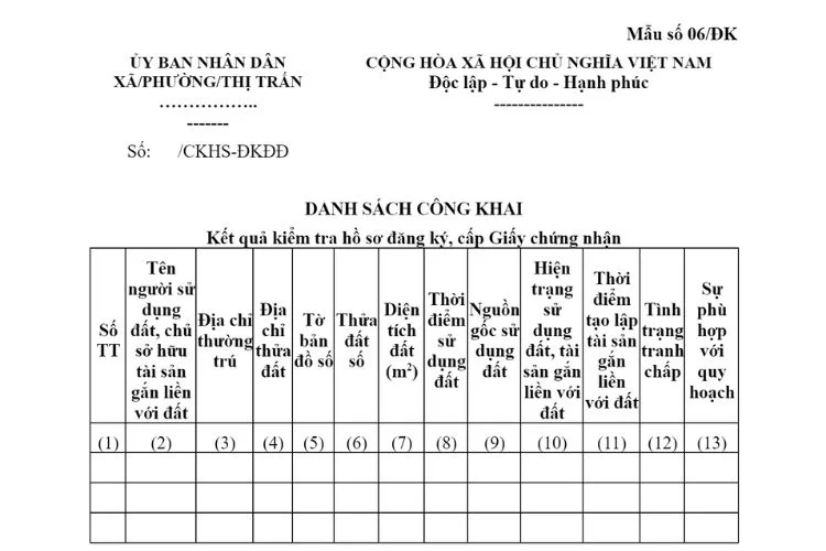 Danh sách công khai kết quả kiểm tra hồ sơ đăng ký, cấp Giấy chứng nhận (Mẫu số 06/ĐK)