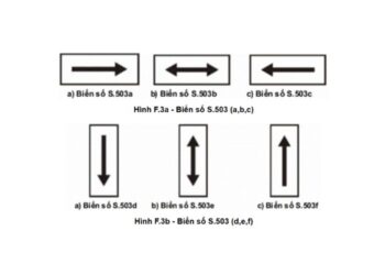 Biển số S.503 (a,b,c,d,e,f): Hướng tác dụng của biển