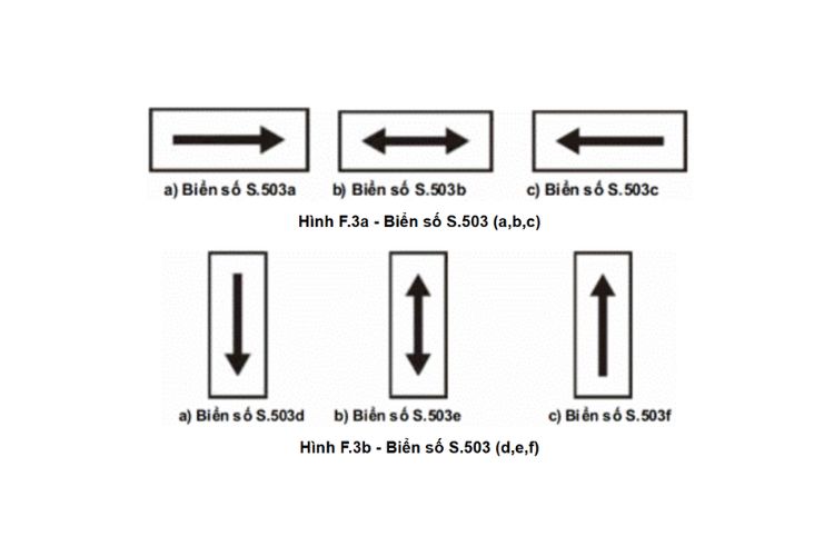 Biển số S.503 (a,b,c,d,e,f): Hướng tác dụng của biển