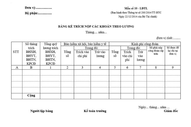 Mẫu 10-LĐTL | Bảng kê các khoản trích nộp theo lương