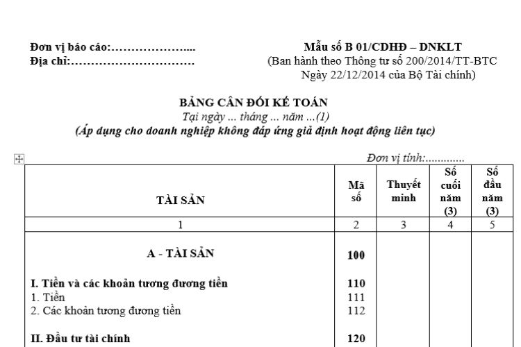 Mẫu số B 01/CDHĐ – DNKLT | Bảng cân đối kế toán