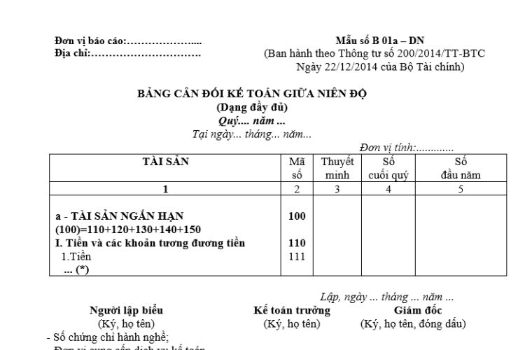 Mẫu số B 01a – DN | Bảng cân đối kế toán giữa niên độ