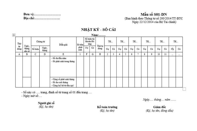 Mẫu số S01-DN | Nhật ký - Sổ cái