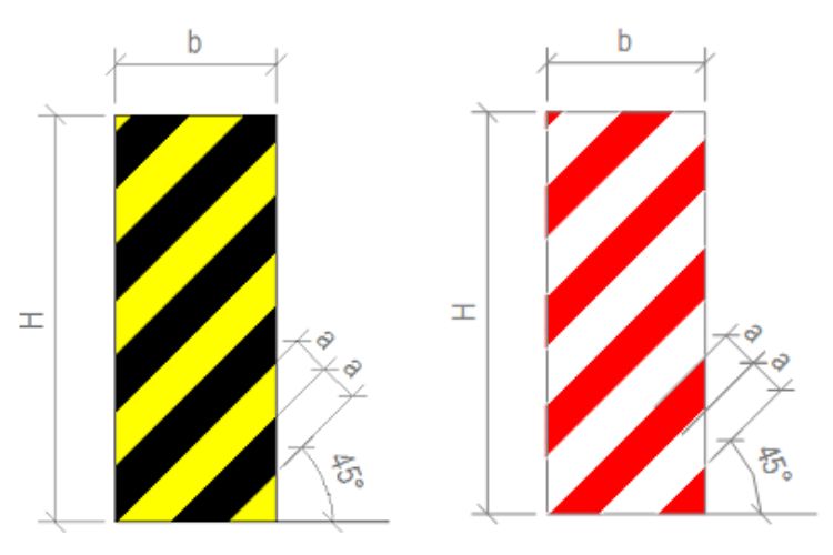 Vạch 8.1: Vạch đứng trên mốc cố định