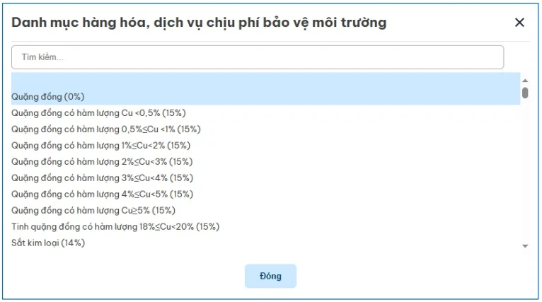 Danh mục hàng hóa, dịch vụ chịu phí bảo vệ môi trường