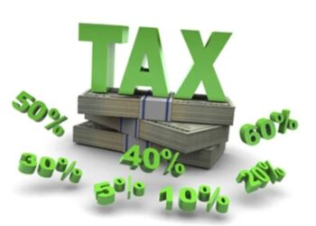 Quy định về ưu đãi thuế thu nhập doanh nghiệp