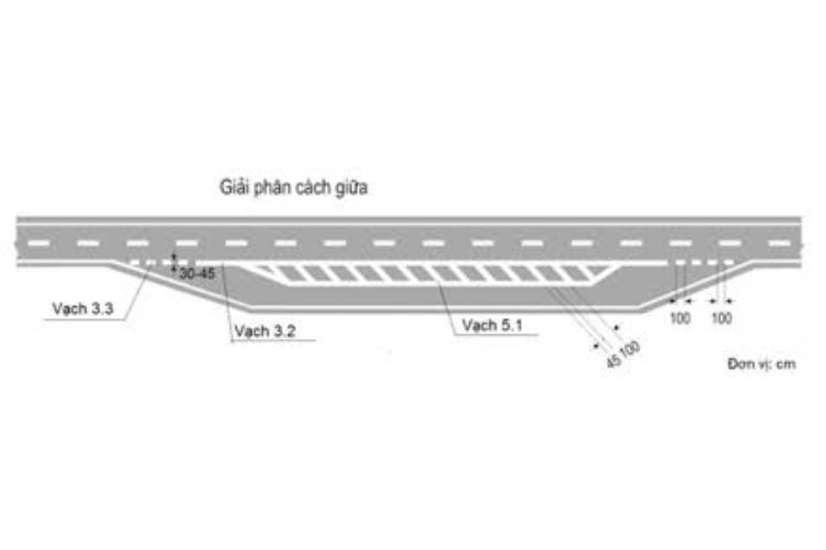 Vạch 3.2: Vạch giới hạn mép ngoài phần đường xe chạy