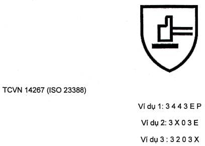 Tiêu chuẩn quốc gia TCVN 14267:2025 (ISO 23388:2018) về Găng tay bảo vệ chống rủi ro cơ học 16 image016 1