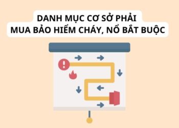 Danh mục cơ sở phải mua bảo hiểm cháy, nổ bắt buộc
