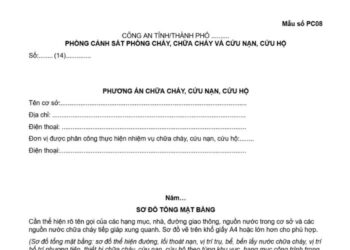 Mẫu Phương án chữa cháy, cứu nạn, cứu hộ của cơ quan Công an