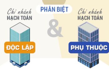 Phân biệt chi nhánh hạch toán độc lập và hạch toán phụ thuộc