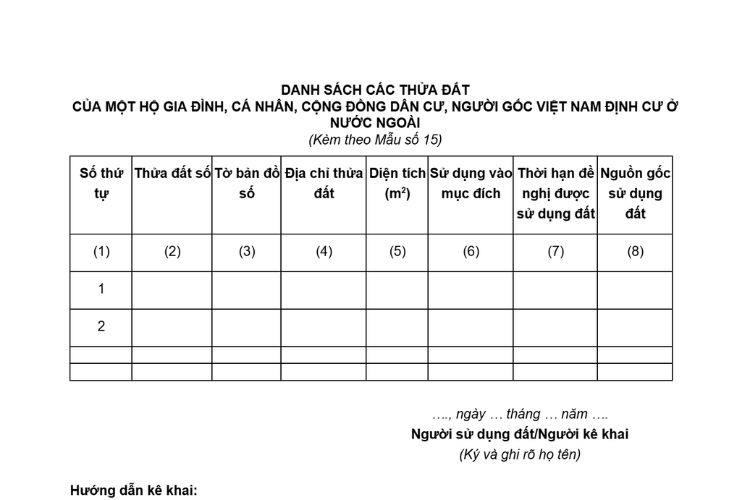 Danh sách các thửa đất của một hộ gia đình, cá nhân, cộng đồng dân cư, người gốc Việt Nam định cư ở nước ngoài 1 Danh sách các thửa đất của một hộ gia đình, cá nhân, cộng đồng dân cư, người gốc Việt Nam định cư ở nước ngoài