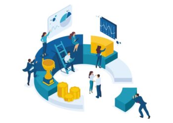 Conditions, documents, procedures for establishing a technology company in Vietnam 2 Conditions, documents, procedures for establishing a technology company in Vietnam