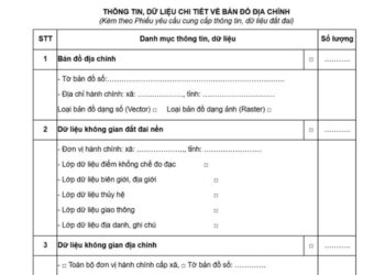 Thông tin, dữ liệu chi tiết về bản đồ địa chính 1 Thông tin, dữ liệu chi tiết về bản đồ địa chính