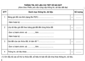 Thông tin, dữ liệu chi tiết về giá đất 2 Thông tin, dữ liệu chi tiết về giá đất