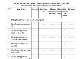 Thông tin, dữ liệu chi tiết về quy hoạch, kế hoạch sử dụng đất 2 Thông tin, dữ liệu chi tiết về quy hoạch, kế hoạch sử dụng đất