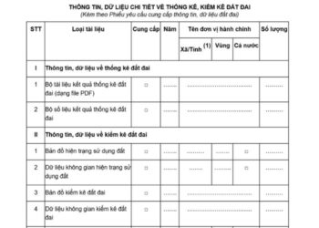 Thông tin, dữ liệu chi tiết về thống kê, kiểm kê đất đai 2 Thông tin, dữ liệu chi tiết về thống kê, kiểm kê đất đai