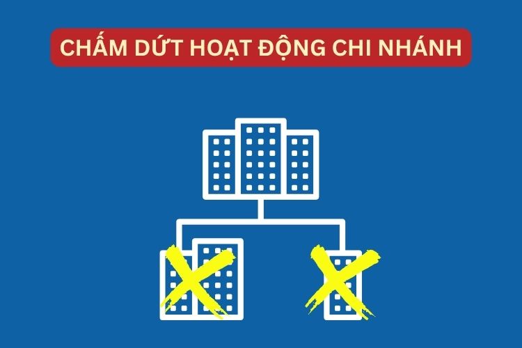 Hồ sơ, thủ tục chấm dứt hoạt động chi nhánh 1 Hồ sơ, thủ tục chấm dứt hoạt động chi nhánh