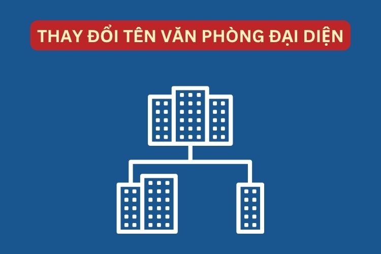 Hồ sơ, thủ tục đăng ký thay đổi tên văn phòng đại diện 1 Hồ sơ, thủ tục đăng ký thay đổi tên văn phòng đại diện