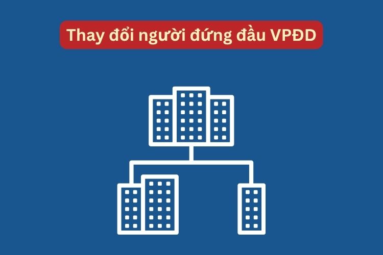 Hồ sơ, thủ tục thay đổi người đứng đầu văn phòng đại diện 1 Hồ sơ, thủ tục thay đổi người đứng đầu văn phòng đại diện