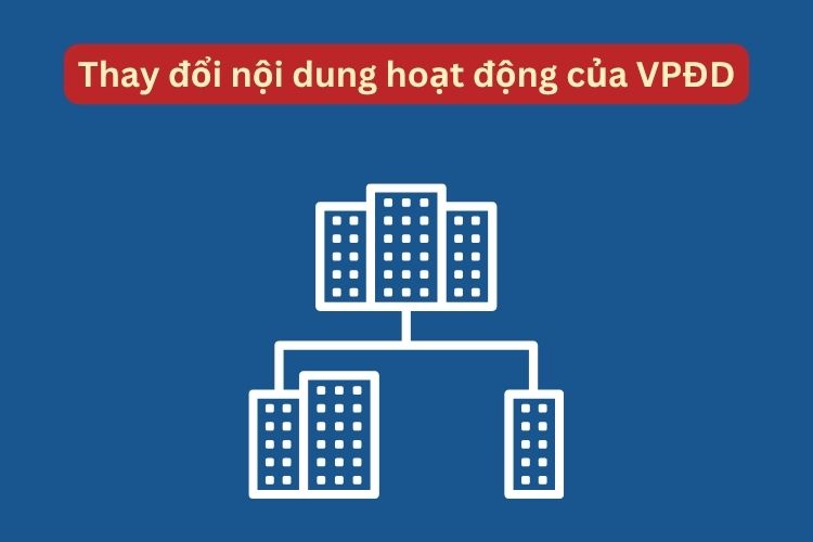Hồ sơ, thủ tục thay đổi nội dung hoạt động của văn phòng đại diện 1 Hồ sơ, thủ tục thay đổi nội dung hoạt động của văn phòng đại diện