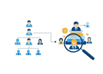 Thông báo thay đổi thông tin chủ sở hữu hưởng lợi của doanh nghiệp