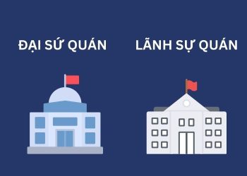 What is an embassy? Distinguishing embassy and consulate