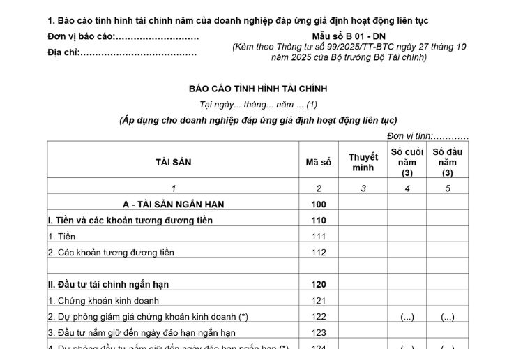 Báo cáo tình hình tài chính năm (Mẫu số B 01 - DN) theo Thông tư 99 1 Báo cáo tình hình tài chính năm (Mẫu số B 01 - DN) theo Thông tư 99