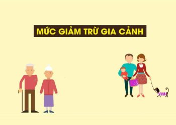 What is personal and dependent deduction? Latest personal and dependent deduction levels for 2026