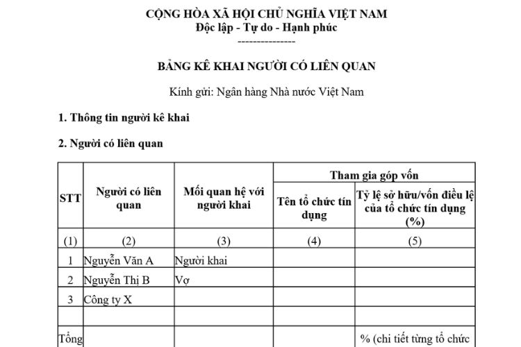 Mẫu bảng kê khai người có liên quan (trong hồ sơ đề nghị tăng vốn điều lệ của tổ chức tín dụng phi ngân hàng cổ phần) 2 Mẫu bảng kê khai người có liên quan (trong hồ sơ đề nghị tăng vốn điều lệ của tổ chức tín dụng phi ngân hàng cổ phần)